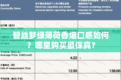 碧丝梦绿薄荷香烟口感如何？哪里购买最保真？